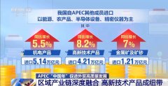 企业通关时间缩短30%到50